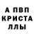А ПВП крисы CK David k'anal